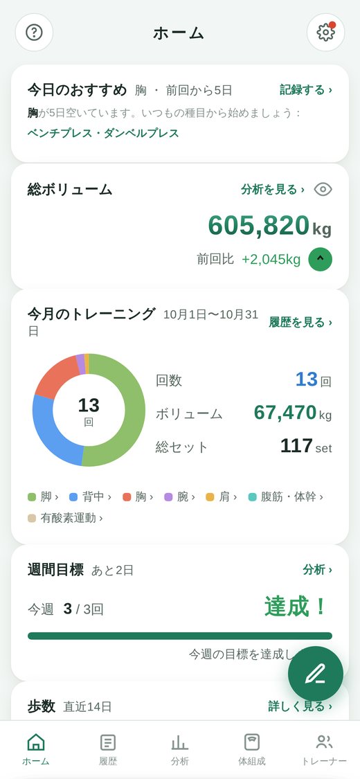 ホーム画面（ライト表示）